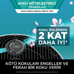 Shark NeverChange5 MAX Clean Sense IQ Hava Temizleyicisi