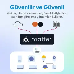 Meross MSS315 Matter Akıllı Priz