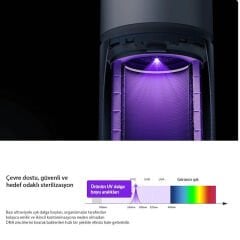 Xiaomi Smart Air Purifier Elite Akıllı Hava Temizleyici