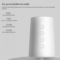 Xiaomi Mi Smart Standing Fan 2 