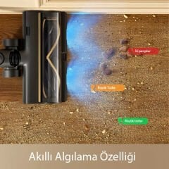 Dreame R20 Dikey Süpürge