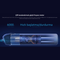 Xiaomi Mi Vacuum Cleaner Mini Şarjlı El Süpürgesi