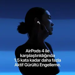Apple AirPods 5 с беспроводным зарядным футляром
