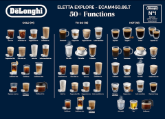 Delonghi Eletta Explore Espresso Tam Otomatik Kahve Makinesi -  ECAM450.86.T
