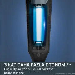 Rowenta X Series 900 16’sı 1 Arada Tıraş Makinesi