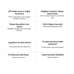 Xiaomi Akıllı Blender