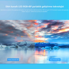 Xiaomi Mi Smart Projector 2 Full HD Wi-Fi Android Taşınabilir LED