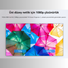 Xiaomi Mi Smart Projector 2 Full HD Wi-Fi Android Taşınabilir LED