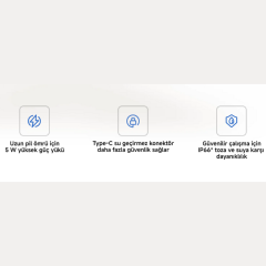 Xiaomi Outdoor Camera Güneş Paneli - BW Serisi Uyumlu (Solar Panel)