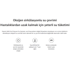 Xiaomi Smart Evcil Hayvan Su Kabı 2