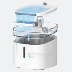 Xiaomi Smart Pet Fountain 2 Akıllı Evcil Hayvan Su Kabı