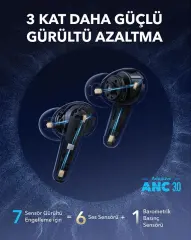 Soundcore Liberty 4 Pro Bluetooth Kulaklık