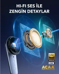 Soundcore Liberty 4 Pro Bluetooth Kulaklık