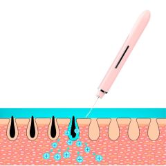 Xiamo inFace Cilt Arındırıcı MS7100