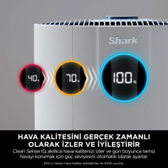 Shark NeverChange5 MAX Clean Sense IQ Hava Temizleyicisi - HP300EU