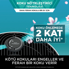 Shark NeverChange5 Clean Sense IQ Hava Temizleyicisi - HP150EU