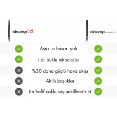 Dyson Airwrap Co-anda2x Multi-Styler and Dryer Saç Şekillendirici ve Kurutucu HS09 Jasper Plum