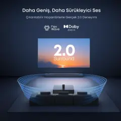 Soundcore Nebula P1 Taşınabilir Projektör