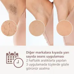 Philips Lumea 9900 Serisi IPL Tüy Alma Cihazı BRI950/02