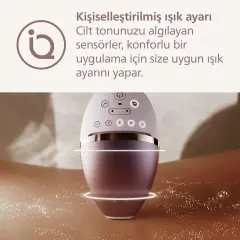 Аппарат для удаления волос Philips Lumea 8000 Series IPL BRI940/00