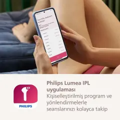 Аппарат для удаления волос Philips Lumea 8000 Series IPL BRI940/00