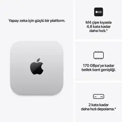Apple Mac Mini M6 - 16GB RAM, 256GB SSD