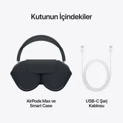 AirPods Max Gece Yarısı