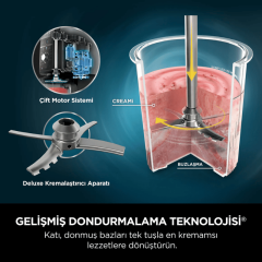 Ninja CREAMi Deluxe - 11-in-1 Ev Tipi Profesyonel Dondurma ve Donmuş Tatlı Makinesi