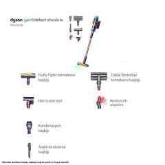 Dyson Gen5detect Absolute