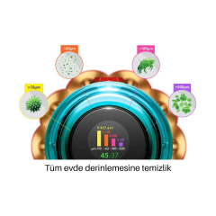 Dyson V12s Detect Slim Submarine